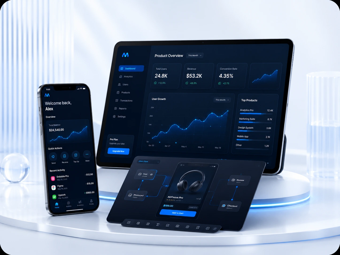 Digital product dashboard and mobile app screens shown across tablet and phone devices